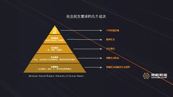 大數(shù)據(jù)編織智能天網(wǎng) 構(gòu)建互聯(lián)網(wǎng)神經(jīng)網(wǎng)絡(luò)，護(hù)航民生安全新時(shí)代