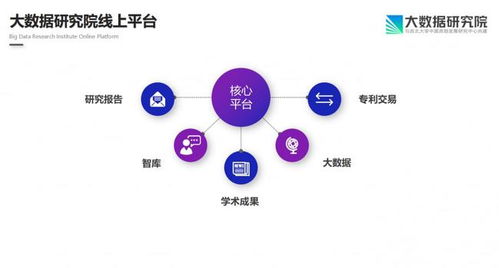 驅(qū)動中國成立大數(shù)據(jù)研究院 駛?cè)氪髷?shù)據(jù)產(chǎn)業(yè)發(fā)展的快車道