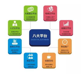 2018企業服務年 超越產品，以有溫度的園區與大數據服務賦能企業