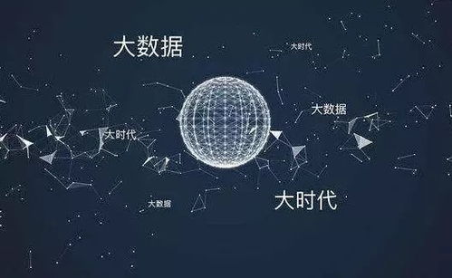 7200億規模蓄勢，2019年我國大數據產業駛入高速增長快車道
