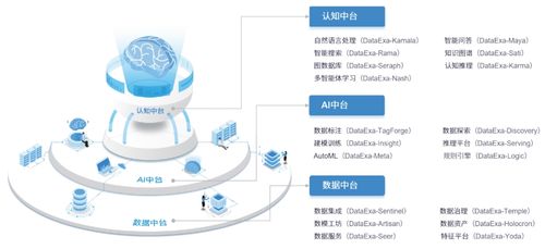 淵亭科技國防網站正式上線 以網絡技術服務筑牢防務領域數字化屏障